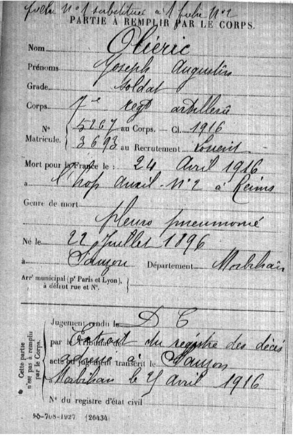 fiche