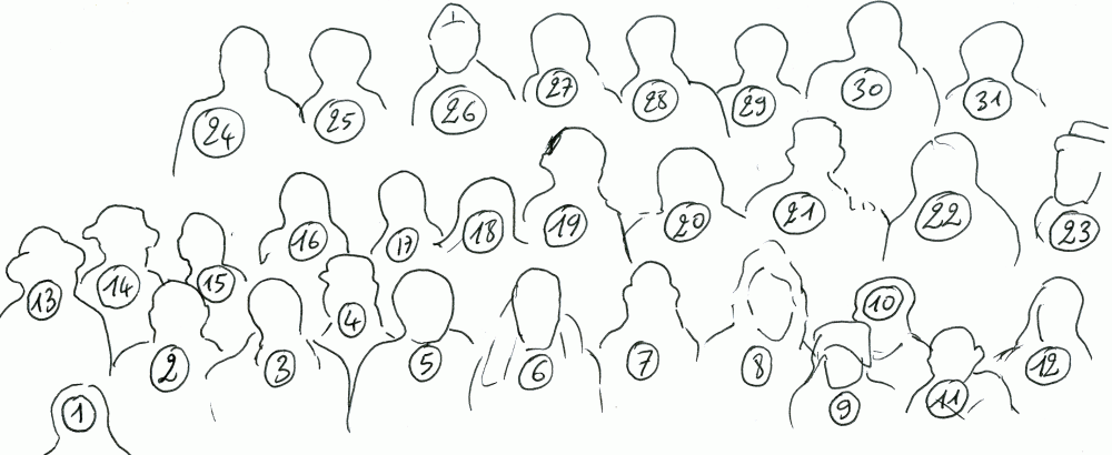 numérotation des personnages